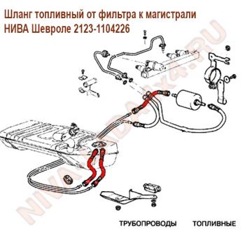 Шланг топливный от фильтра к магистрали НИВА Шевроле 2123-1104226  Быстросъем с двух сторон. длина 25см.