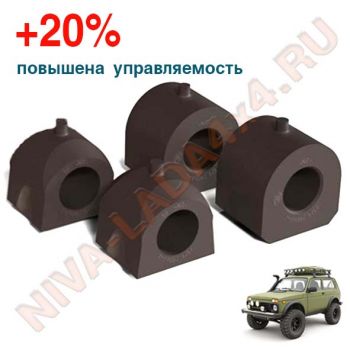 Втулка штанги стабилизатора НИВА 2121-2906040; 2121-2906046 комплект - 4шт. СЭВИ Эксперт 2210