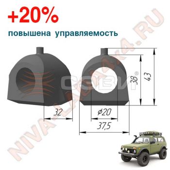 Втулка штанги стабилизатора НИВА 2121-2906040; 2121-2906046 комплект - 4шт. СЭВИ Эксперт 2210