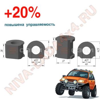 Втулка штанги стабилизатора НИВА 2123-2906040; 2123-2906046 комплект - 6шт. СЭВИ Эксперт 2211