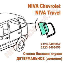 Стекло боковое глухое Нива Шевроле 2123-5403052 шелкография правое VAZS0151 ДЕТЕРМАЛЬНОЕ (зеленое) KMKGlass